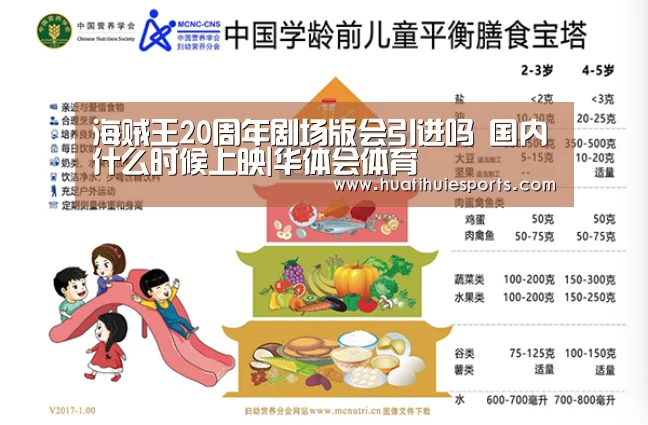 海贼王20周年剧场版会引进吗 国内什么时候上映|华体会体育